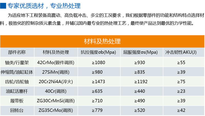 晨草文学分销系统